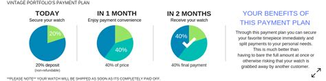 omega watch payment plan